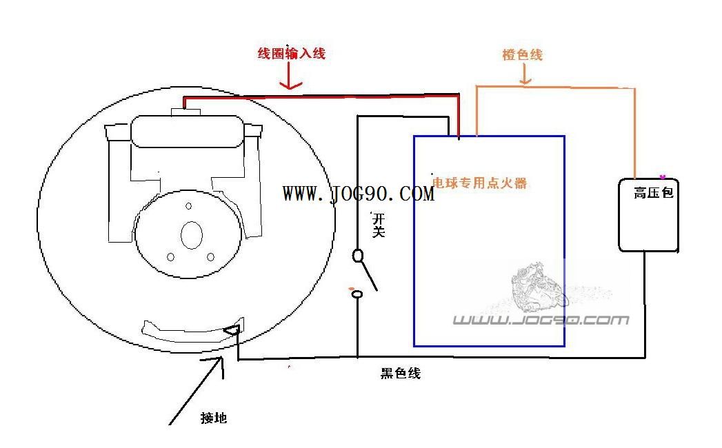 电球图2.jpg